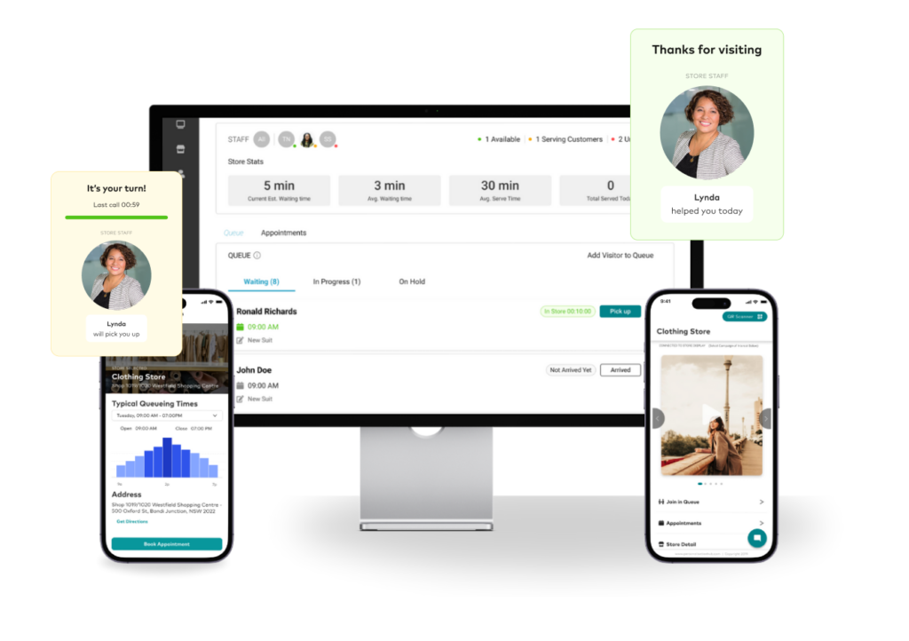 Virtual Queue Management Platform for Retail